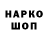 ГАШ индика сатива Abbos Jabborov